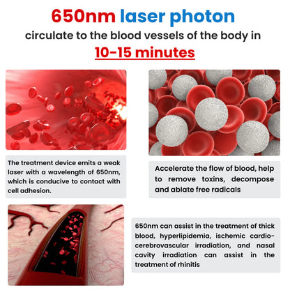 3-in-1 Hearing Restoration System