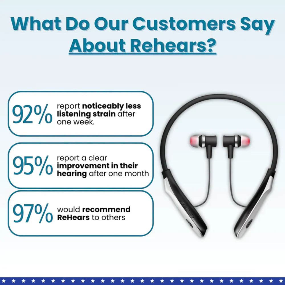 3-in-1 Hearing Restoration System